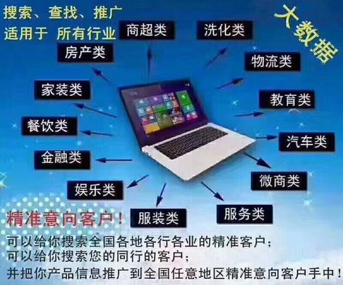 打開(kāi)互聯(lián)網(wǎng)營(yíng)銷的大門(mén) 進(jìn)入智能大數(shù)據(jù)精準(zhǔn)采集的殿堂